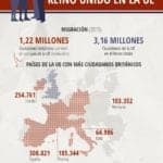 tratamiento justo y equitativo a los UE27